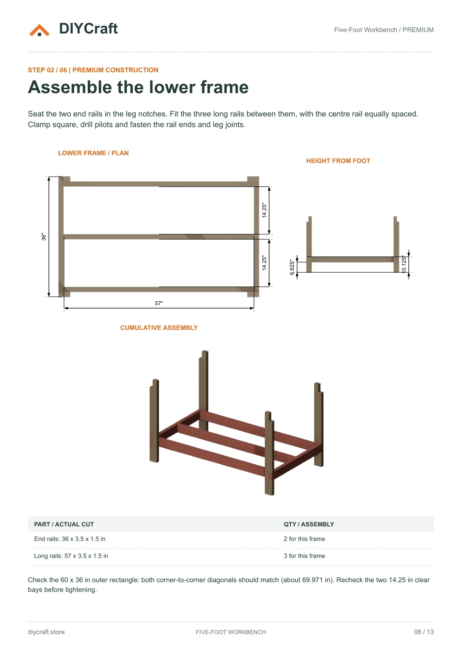 Lower frame: Premium page 8: rail layout and assembly