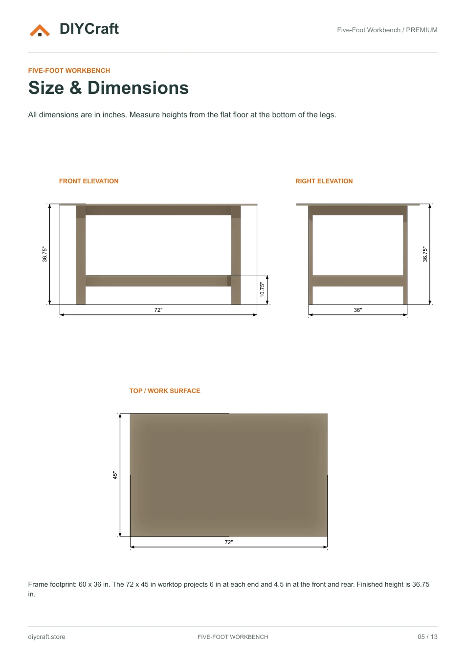 Size and dimensions: Premium page 5: overall dimensions