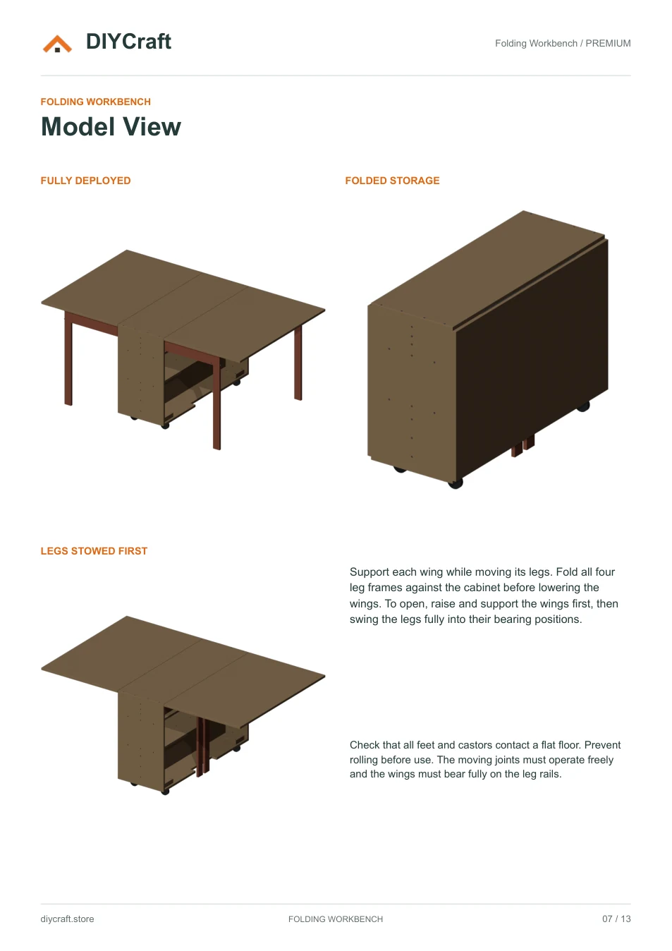 Folding positions: Premium page 7: deployed, legs stowed and folded views